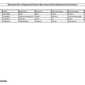 May include: A white page with a table detailing engine block parts for Perkins II engines. The table includes part numbers, descriptions like "plate" and "gasket", and quantities. The Weidemann logo is at the bottom.
