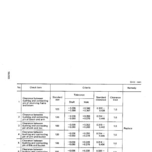 Pu&ograve; includere: Un diagramma tecnico con una tabella che dettaglia le misure di gioco per i componenti dei macchinari. La tabella include dimensioni standard, tolleranze per albero e foro, gioco standard e limiti di gioco, tutto in mm.