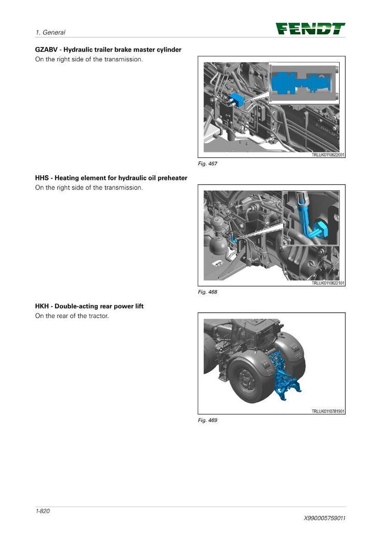 May include: Diagram showing tractor components: hydraulic trailer brake master cylinder, heating element for hydraulic oil preheater, and double-acting rear power lift. The Fendt logo is present.