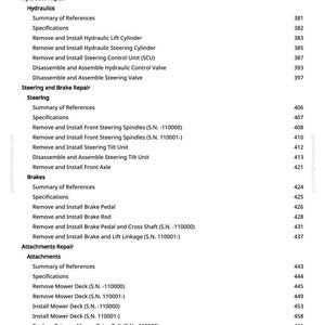 K&ouml;nnte beinhalten: Eine Seite aus einem Handbuch mit einem Inhaltsverzeichnis. Die &Uuml;berschriften umfassen Hydraulikreparatur, Lenk- und Bremsenreparatur und Anbauger&auml;te Reparatur. Die Seite listet verschiedene Verfahren und ihre Seitenzahlen auf.