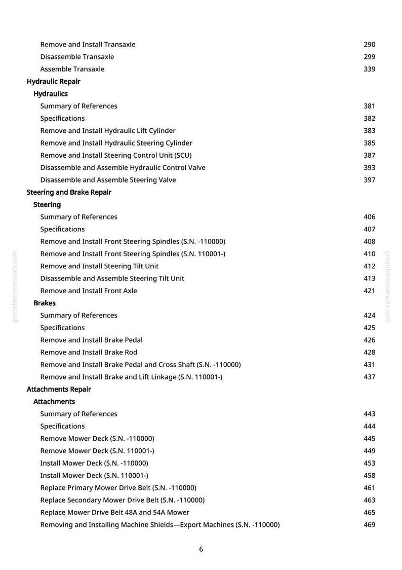 K&ouml;nnte beinhalten: Eine Seite aus einem Handbuch mit einem Inhaltsverzeichnis. Die &Uuml;berschriften umfassen Hydraulikreparatur, Lenk- und Bremsenreparatur und Anbauger&auml;te Reparatur. Die Seite listet verschiedene Verfahren und ihre Seitenzahlen auf.