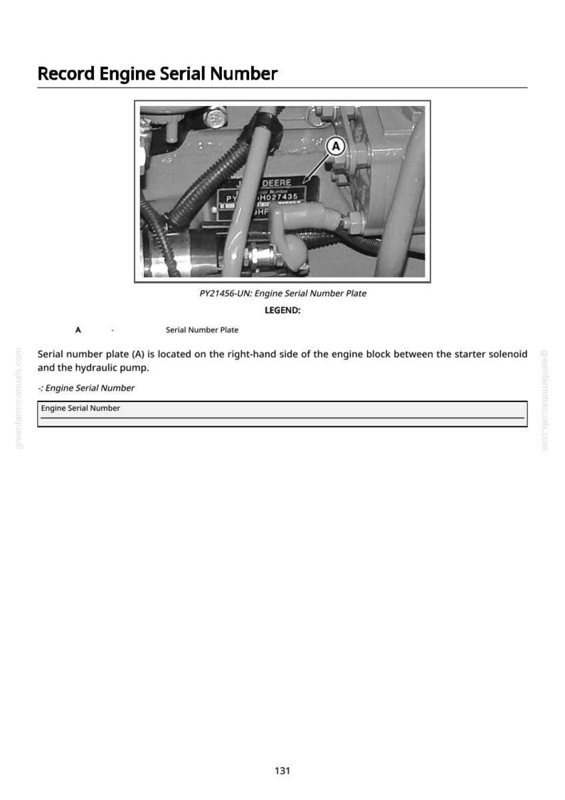 May include: Diagram of an engine component with the text "DEERE H027435 HP" on a serial number plate. The plate is located on the right side of the engine block, between the starter solenoid and the hydraulic pump. The image is from a manual.