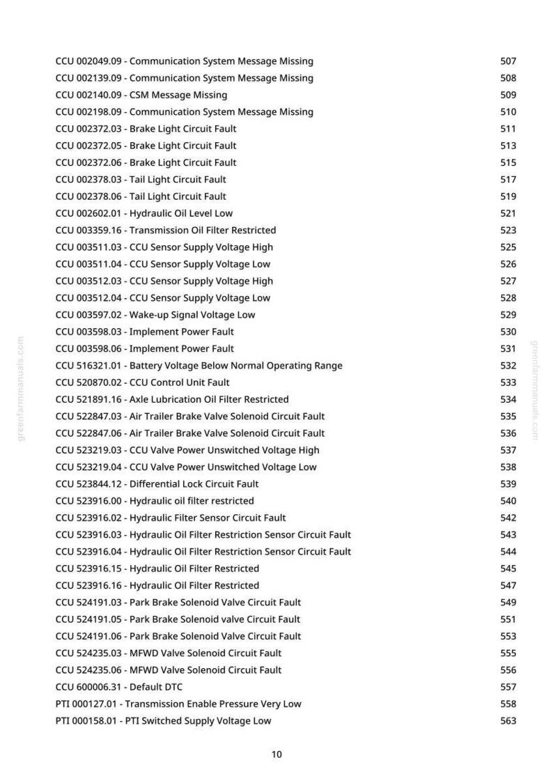 May include: A page from a manual with a list of vehicle diagnostic trouble codes (DTCs). The text includes codes related to brake lights, hydraulic oil, and sensor voltages. The page number is 10.