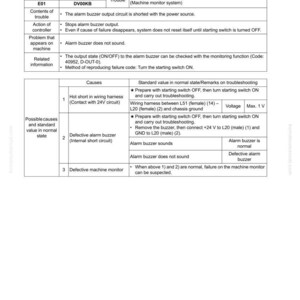 Komatsu WA470-6 WA480-6 Hjullastare Servicemanual PDF Ladda ner bild 8