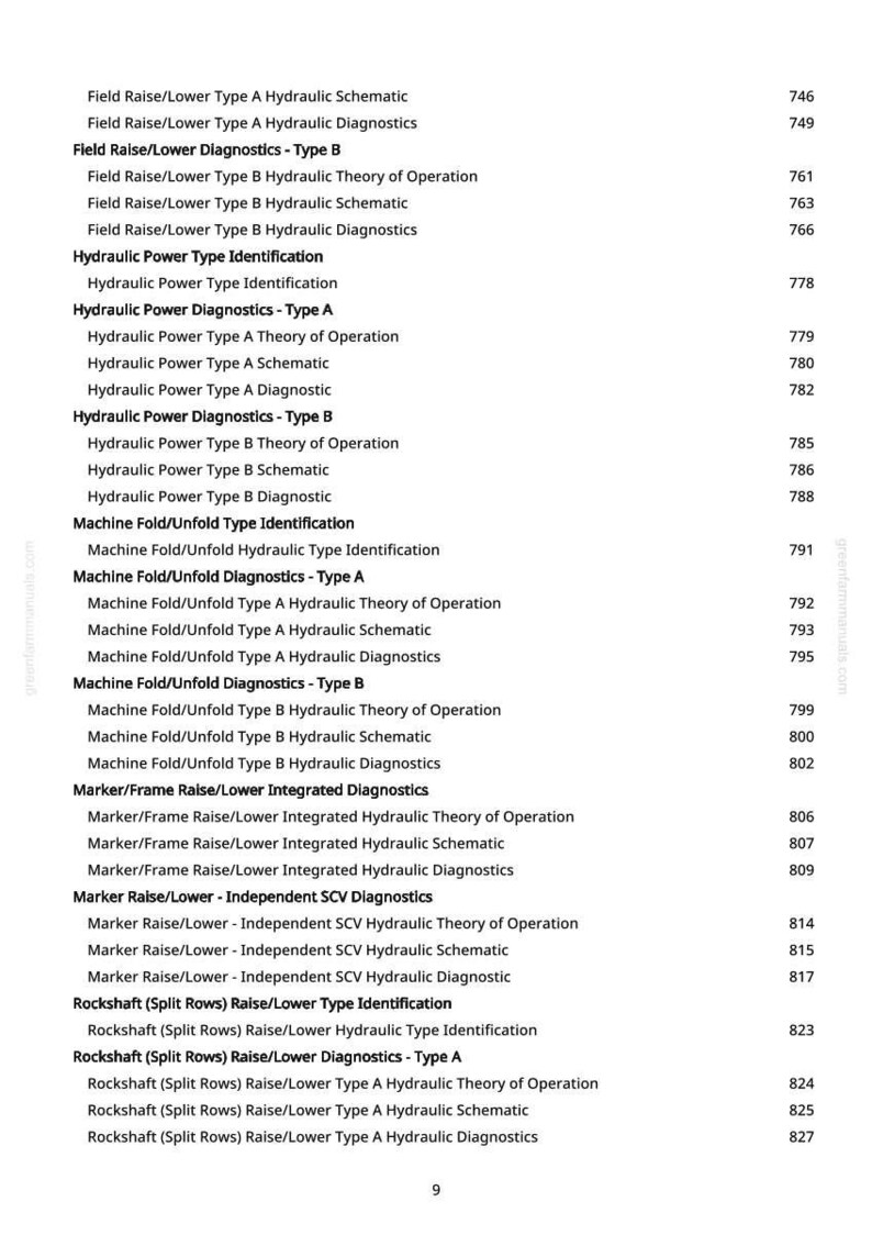 May include: A white page with a list of technical terms and numbers. The terms include "Hydraulic Power," "Diagnostics," and "Schematic." The numbers are right-aligned, indicating page numbers or references. The document is likely a technical manual.