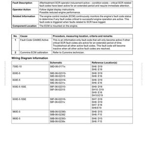 Puede incluir: Una p&aacute;gina detallada de la gu&iacute;a de soluci&oacute;n de problemas titulada "40 Soluci&oacute;n de problemas" con el n&uacute;mero de documento CEN40222-02. Incluye informaci&oacute;n sobre c&oacute;digos de falla, diagramas de cableado y ubicaciones de referencia para el diagn&oacute;stico del motor.