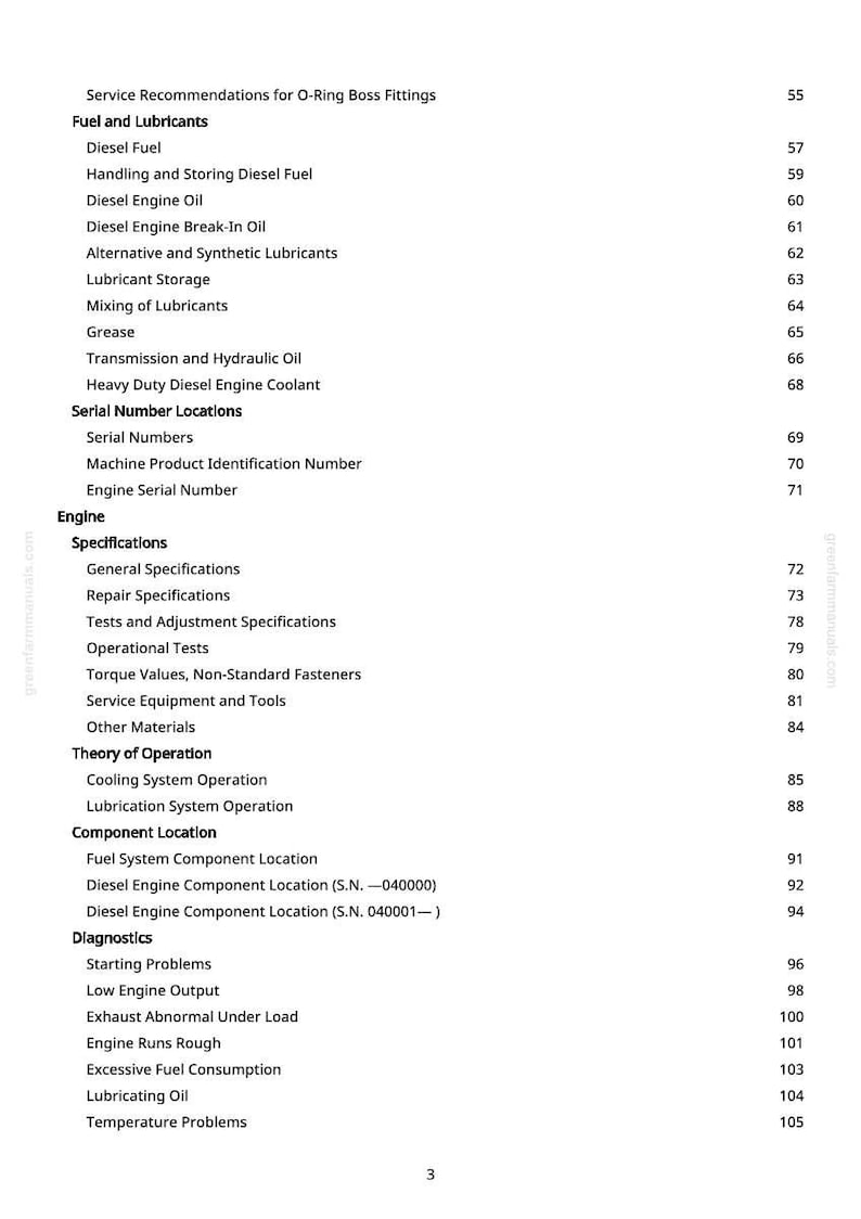 K&ouml;nnte beinhalten: Eine Manuellseite mit Inhaltsverzeichnis. Die Themen umfassen Kraftstoff, Schmierstoffe, Motorspezifikationen und Diagnostik. Die Seitenzahlen sind auf der rechten Seite aufgef&uuml;hrt.