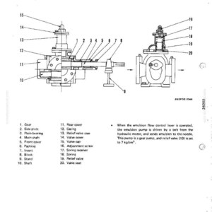 May include: Diagram of an emulsion (water) pump with labeled parts including gear, side plate, and valve cover. The pump is driven by a belt and sends emulsion to the nozzle. The relief valve is set to 7 kg/cm&sup2;.