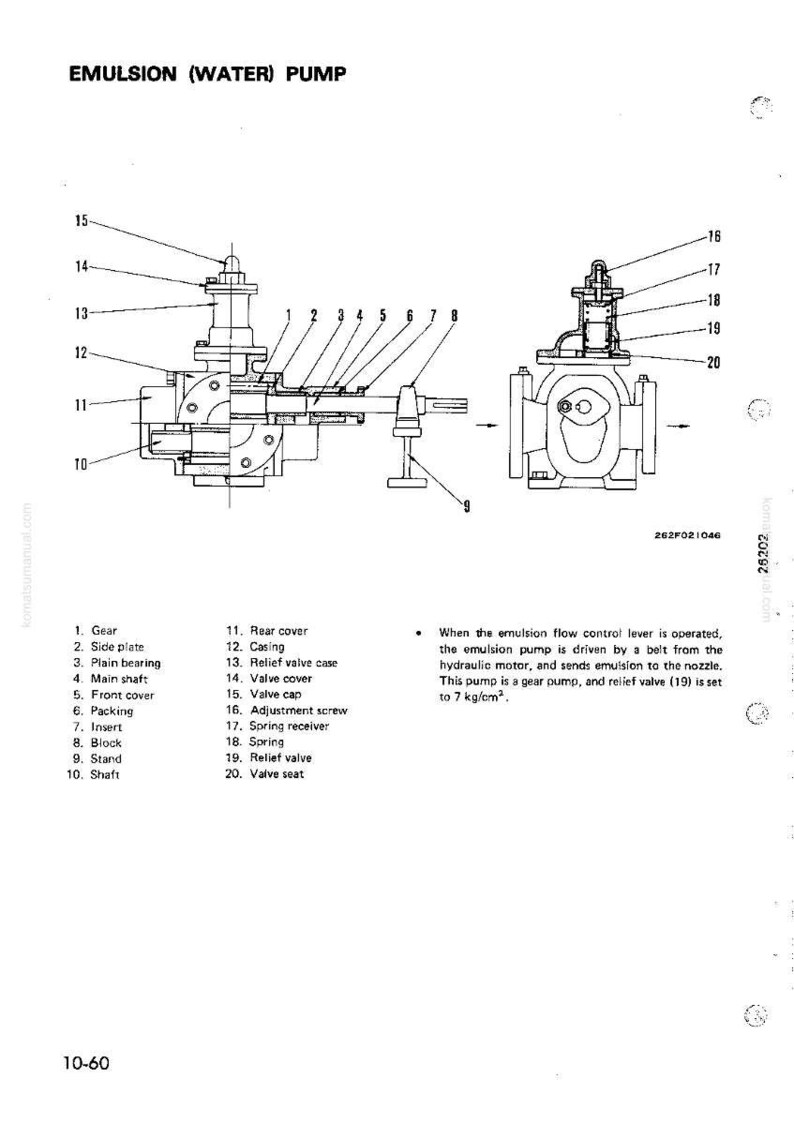 May include: Diagram of an emulsion (water) pump with labeled parts including gear, side plate, and valve cover. The pump is driven by a belt and sends emulsion to the nozzle. The relief valve is set to 7 kg/cm&sup2;.
