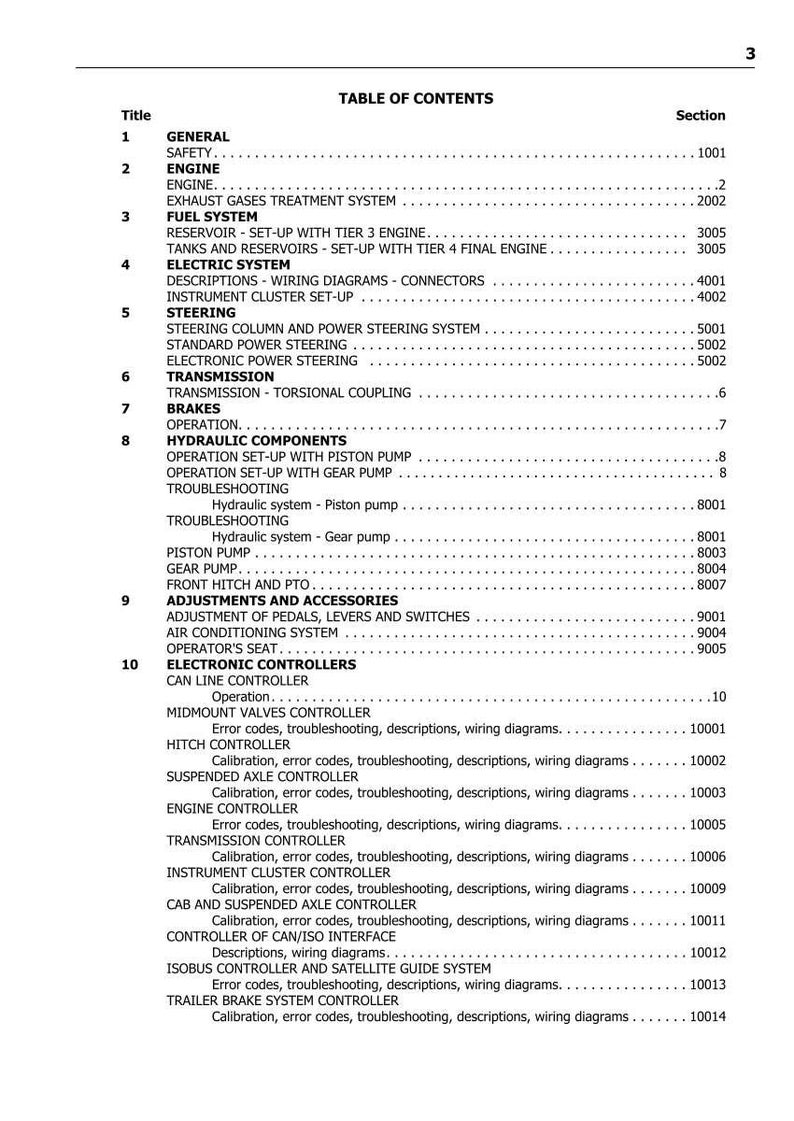 May include: A detailed table of contents from a manual, listing sections and page numbers. Sections include Engine, Fuel System, Electric System, Steering, Transmission, Brakes, Hydraulic Components, and Electronic Controllers.