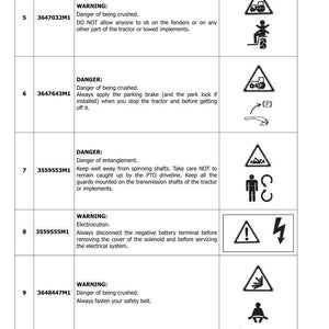 Landini LandForce 115-125 Traktor Verkstadsmanual PDF - FPT T3 bild 8