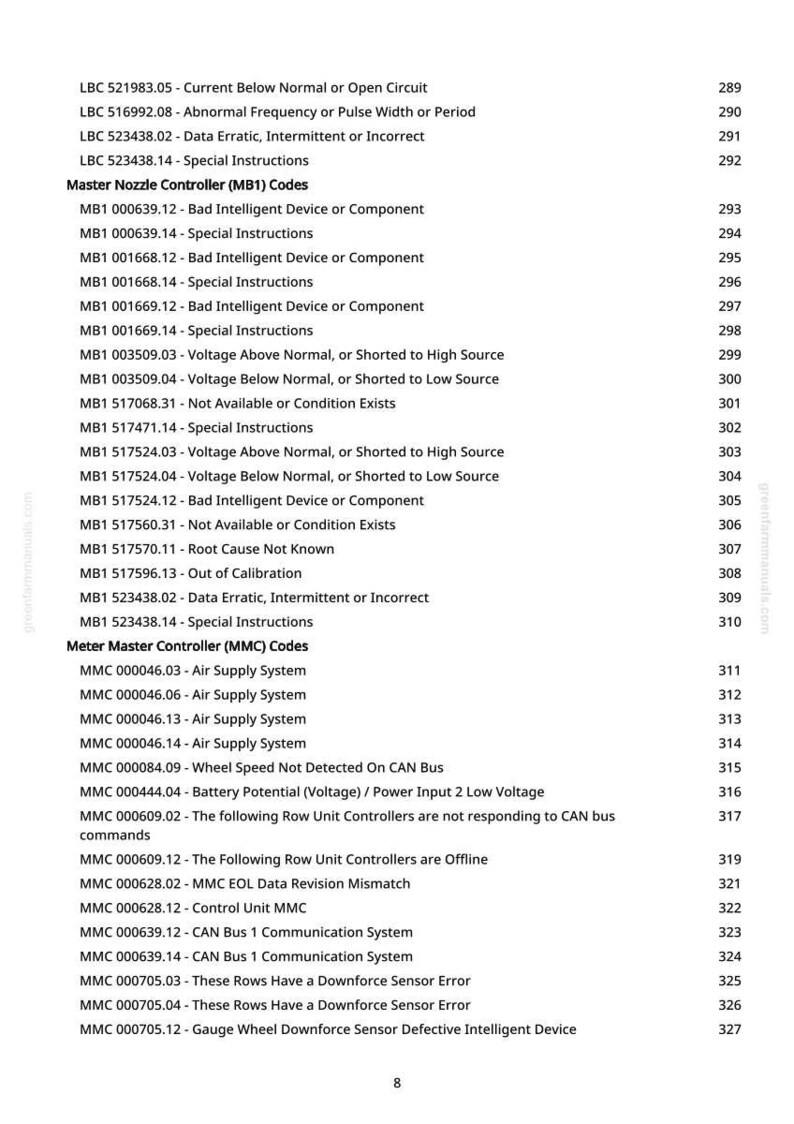 May include: A white page with black text detailing technical codes and instructions. The document is divided into sections, including "Master Nozzle Controller (MB1) Codes" and "Meter Master Controller (MMC) Codes."