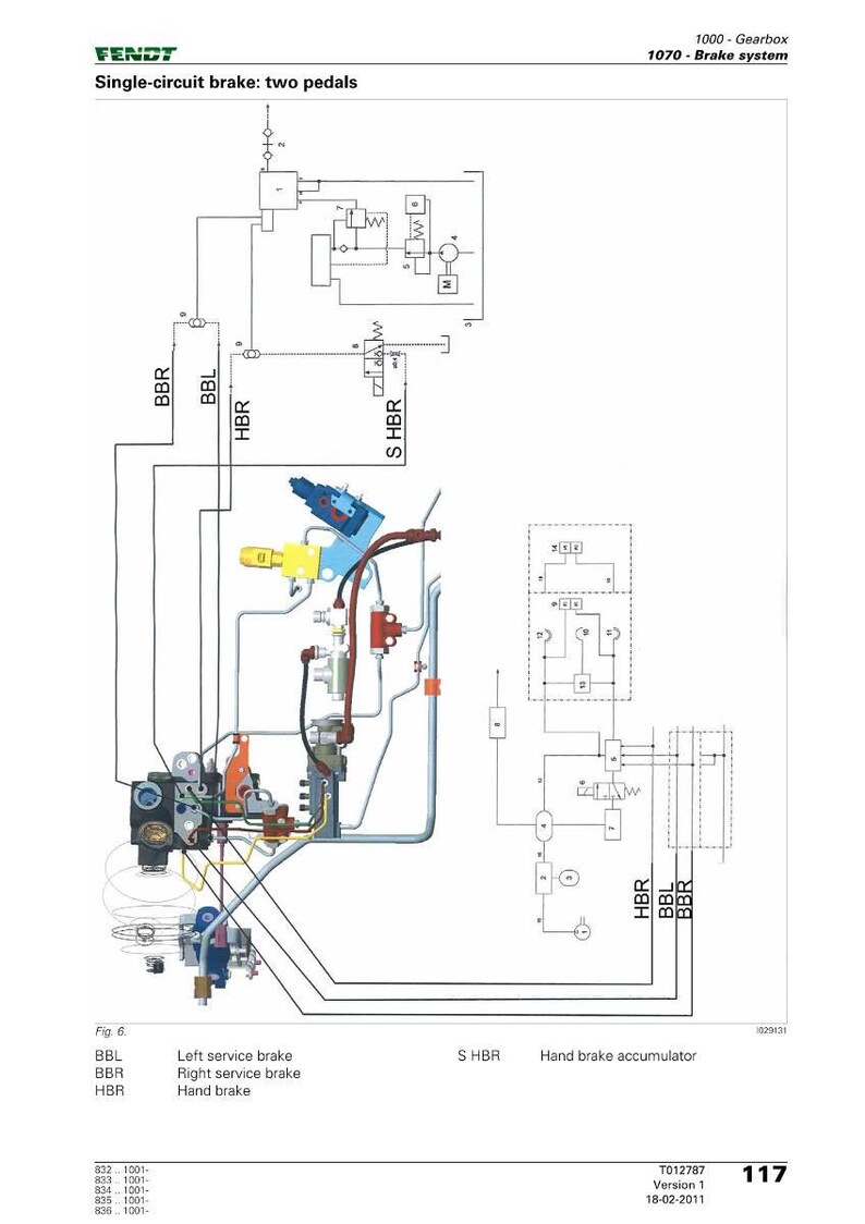 May include: Diagram of a single-circuit brake system with two pedals, labeled "FENDT." The schematic includes components like the left and right service brakes, hand brake, and hand brake accumulator. Text includes "1000-Gearbox" and "1070-Brake system."