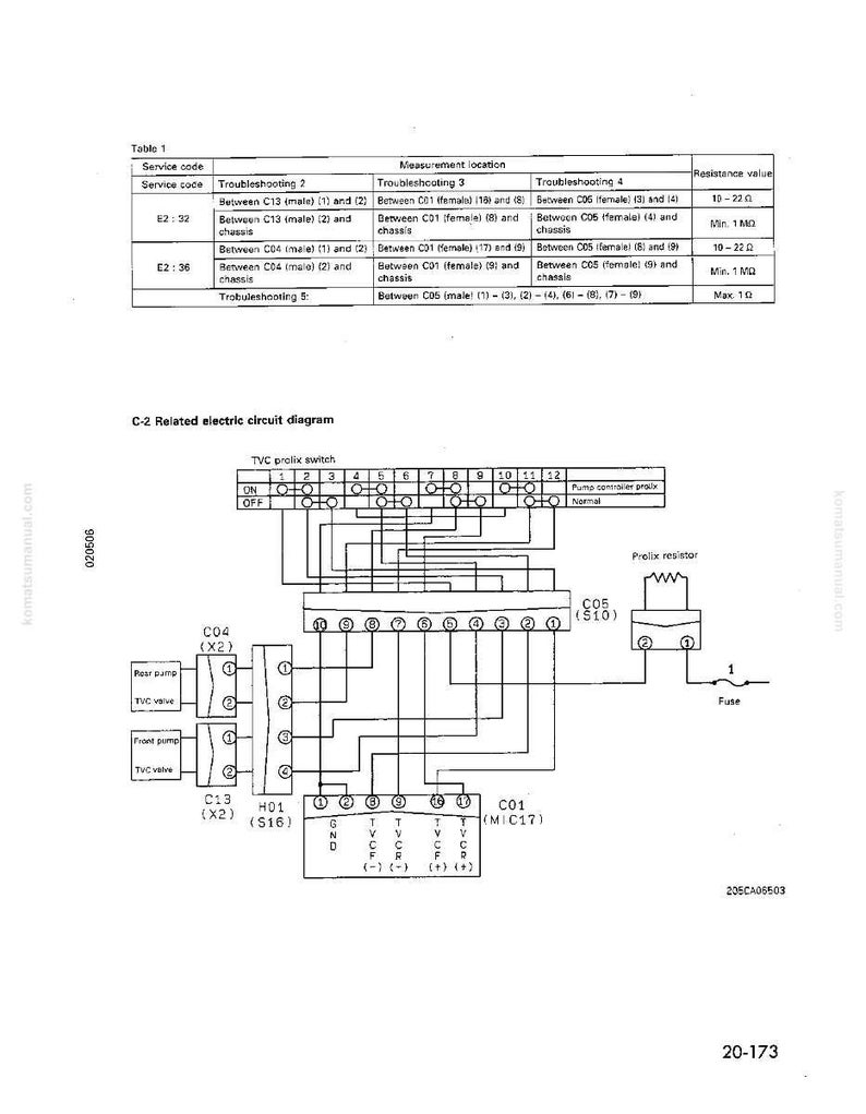K&ouml;nnte beinhalten: Eine technische Zeichnung mit Text und einem Schaltplan. Das Diagramm enth&auml;lt eine Tabelle mit Servicecodes, Fehlerbehebungsschritten und Widerstandswerten. Der Schaltplan zeigt elektrische Komponenten, darunter einen TVC-Prolix-Schalter und verschiedene Anschl&uuml;sse.