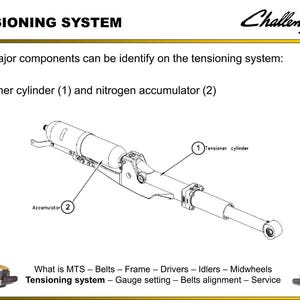 Challenger Mobil trac system Service Training Manual PDF | Training Guide | Instant Download image 6