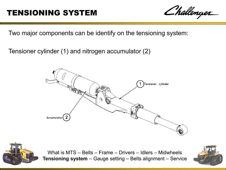 Challenger Mobil trac system Service Training Manual PDF | Training Guide | Instant Download image 6