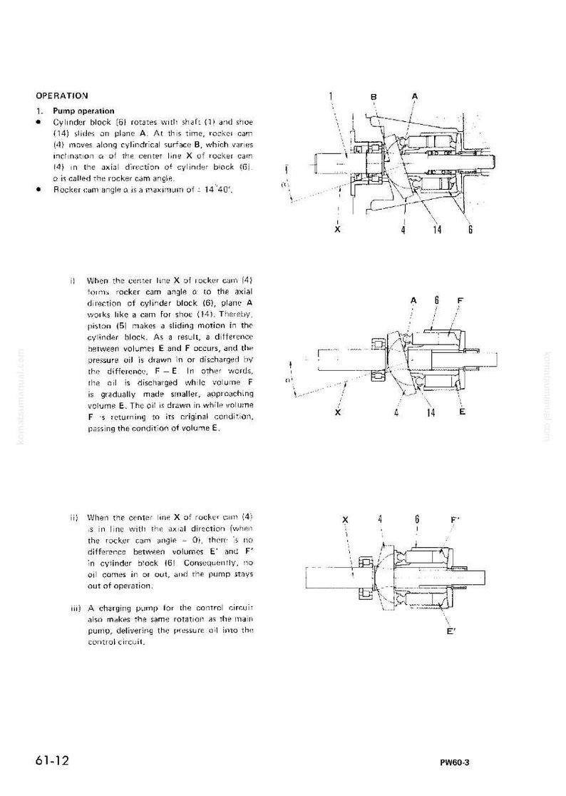 May include: Diagram of a pump operation with labeled parts and text descriptions. The image shows cross-sectional views of mechanical components, including a cylinder block, rocker cam, and piston, with arrows indicating movement.