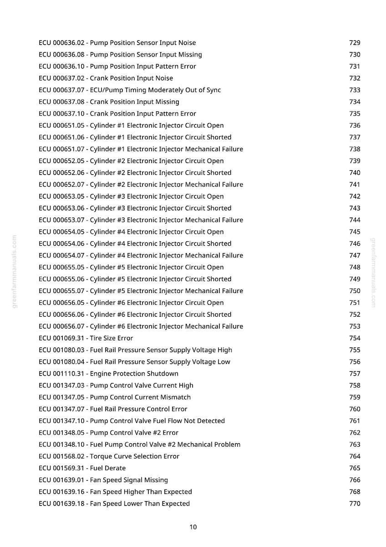 May include: A white page with a list of engine diagnostic trouble codes and corresponding numbers. The codes are related to various engine components, including sensors, injectors, and valves. The page includes the website address greentarımmanuals.com.