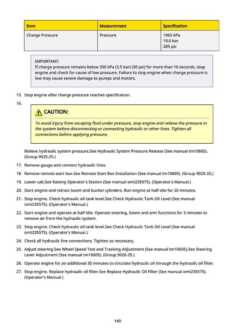 May include: A page from a manual detailing charge pressure specifications, including 1965 kPa, 19.6 bar, and 285 psi. It also includes safety warnings and operational instructions for a hydraulic system.