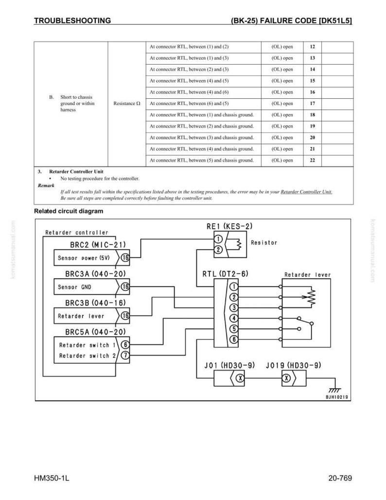 以下が含まれることがあります： 「FAILURE CODE」と「Retarder Controller Unit」を含むテキストのトラブルシューティング図。この図は、コネクタ、抵抗値、およびオープン回路インジケータを備えた回路を示しています。テキストには、関連する回路図が含まれています。