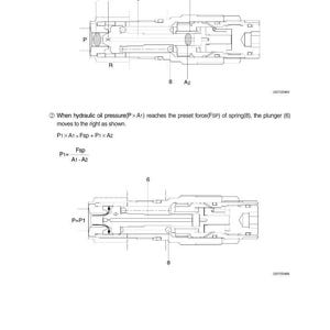 May include: Technical diagram of a hydraulic component, showing ports, plungers, and springs, with annotations and equations. The diagram illustrates the component's function under pressure. The image is in black and white.