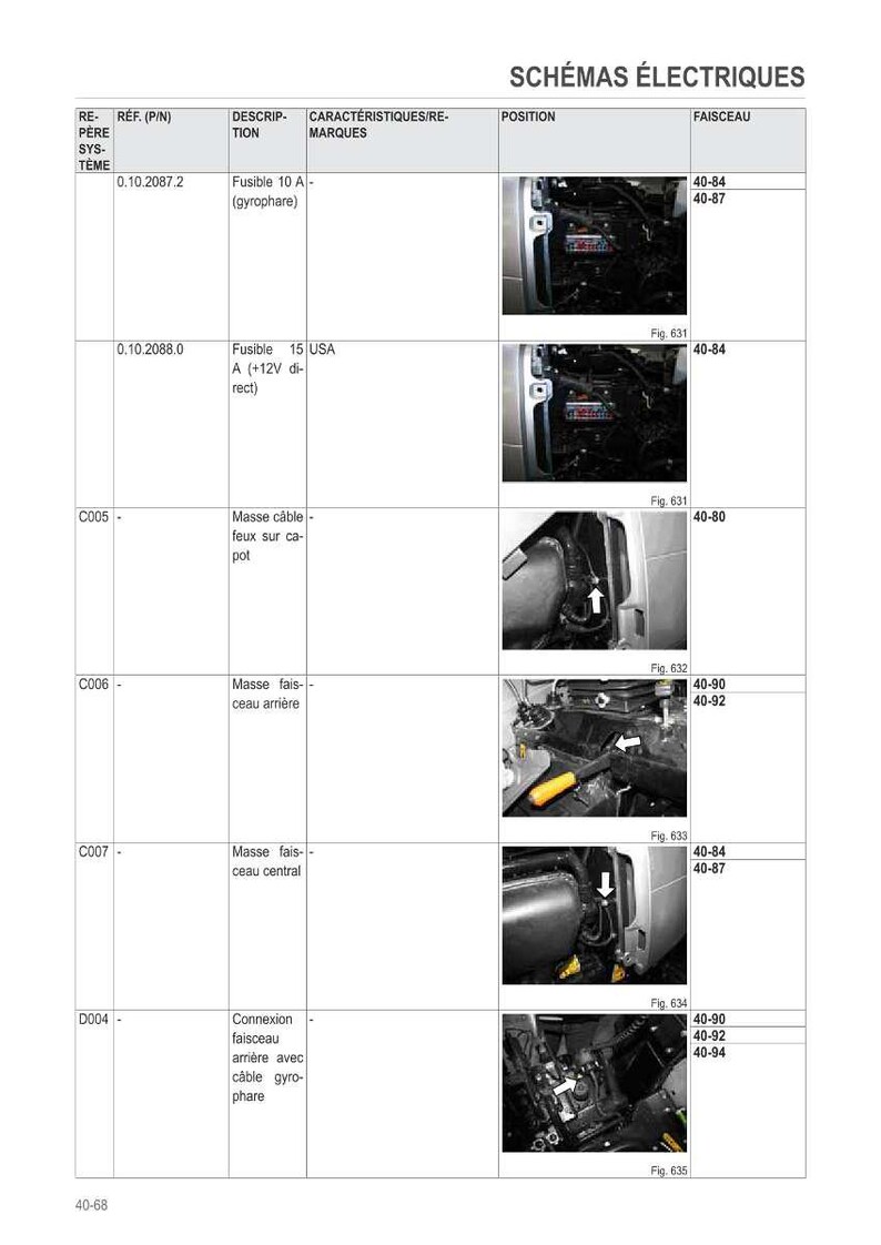 May include: Diagram of electrical schematics with labels and illustrations. The image includes text in French, diagrams of vehicle components, and reference numbers. The diagrams show wiring and fuse locations.