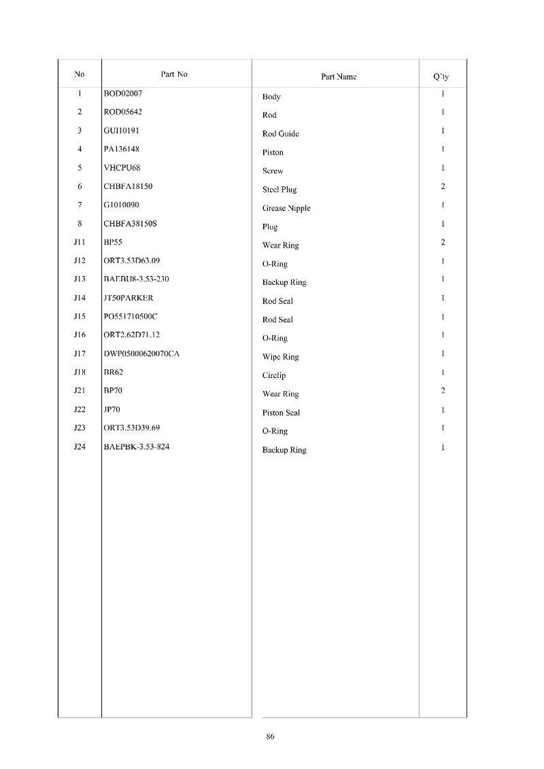 May include: A detailed table of mechanical parts, including 'Body', 'Rod', 'Piston', and 'Screw'. The document lists part numbers, part names, and quantities. The text is in black font on a white background.