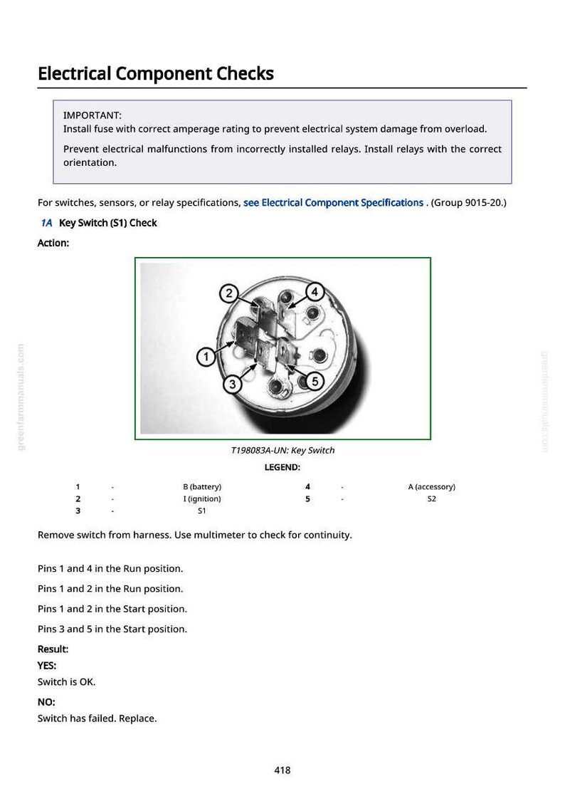 Puede incluir: Diagrama de un interruptor de llave con terminales numerados y una leyenda, parte de una gu&iacute;a de verificaci&oacute;n de componentes el&eacute;ctricos. La imagen incluye instrucciones para probar la continuidad del interruptor.
