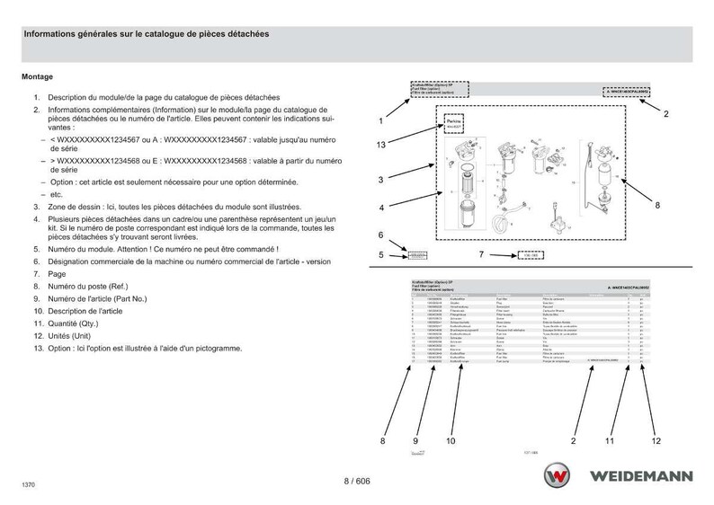 May include: A technical diagram with detailed illustrations of machine parts, accompanied by a parts list. The diagram includes numbered components and a table with part numbers, descriptions, and quantities. The document is in French.