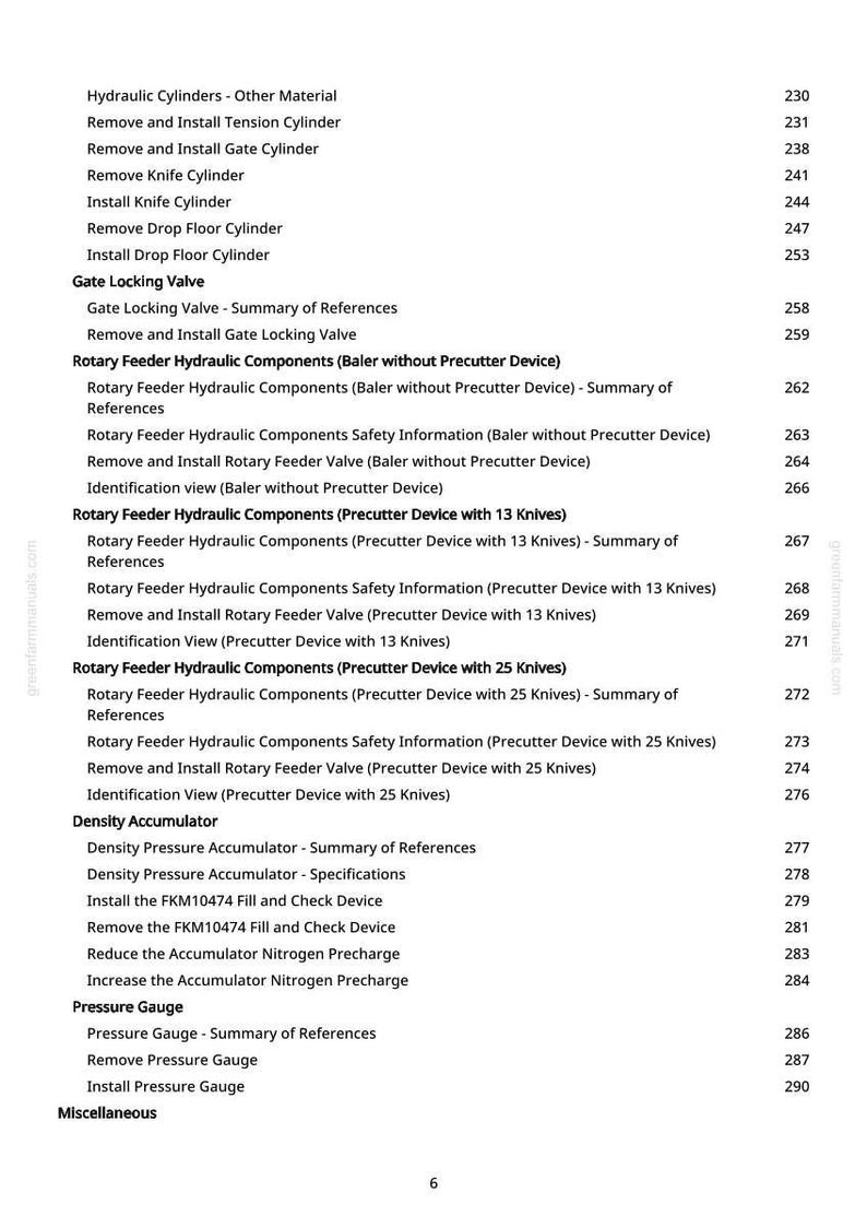 Op de afbeelding: Een pagina uit een handleiding met een lijst van technische termen en hun bijbehorende paginanummers. De tekst bevat termen met betrekking tot hydraulische cilinders, schuifafsluiters en roterende hydraulische voedingscomponenten. De pagina is wit met zwarte tekst.