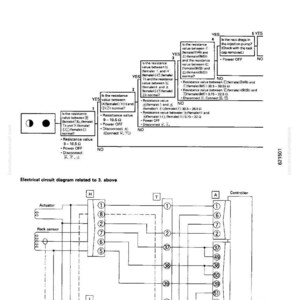 May include: Diagram of a rack sensor system abnormality, with a flow chart and electrical circuit diagram. The diagram includes text, lines, and symbols, illustrating the diagnostic process and electrical connections.