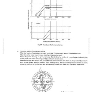May include: Diagram of an ignition system with graphs and a detailed illustration of a distributor governor. The graphs show spark advance in degrees versus distributor speed in rpm and vacuum in millimeters of mercury.