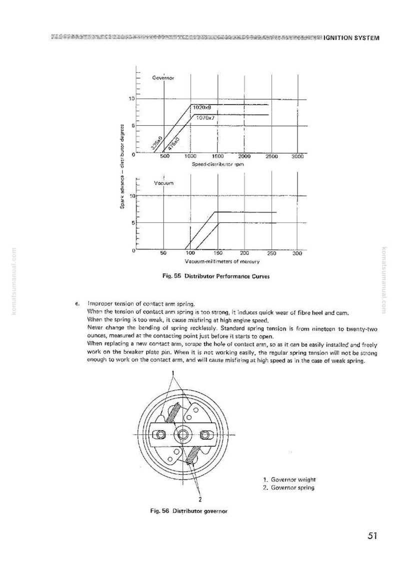 May include: Diagram of an ignition system with graphs and a detailed illustration of a distributor governor. The graphs show spark advance in degrees versus distributor speed in rpm and vacuum in millimeters of mercury.