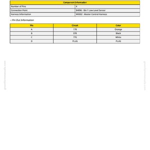 Puede incluir: Un diagrama t&eacute;cnico titulado "XB4096 - Sensor de bajo nivel Bin 1". El documento incluye informaci&oacute;n sobre componentes y pines. La informaci&oacute;n del componente incluye el n&uacute;mero de pines, el punto de conexi&oacute;n y la informaci&oacute;n del arn&eacute;s. La informaci&oacute;n de pines enumera los pines, el circuito y los detalles del color.
