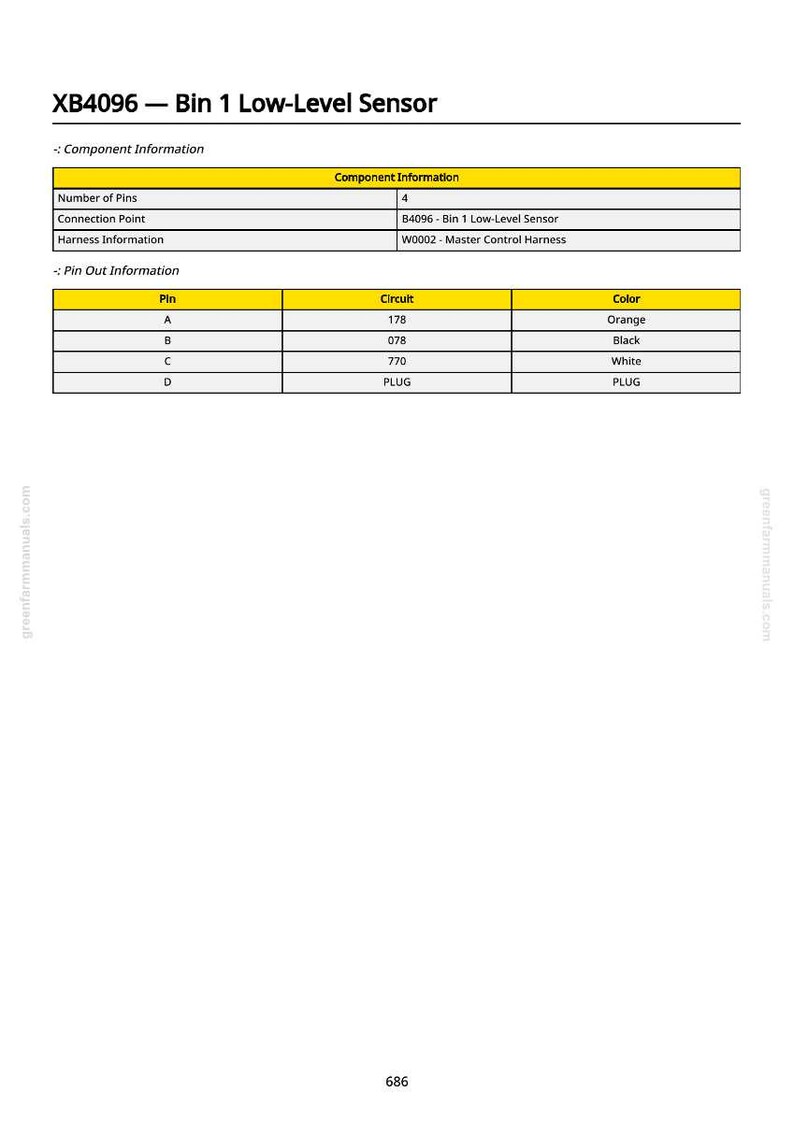 Puede incluir: Un diagrama t&eacute;cnico titulado "XB4096 - Sensor de bajo nivel Bin 1". El documento incluye informaci&oacute;n sobre componentes y pines. La informaci&oacute;n del componente incluye el n&uacute;mero de pines, el punto de conexi&oacute;n y la informaci&oacute;n del arn&eacute;s. La informaci&oacute;n de pines enumera los pines, el circuito y los detalles del color.