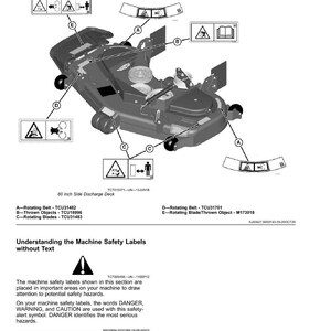 May include: Diagram of a 60-inch side discharge deck with safety labels. The diagram includes labels for rotating belts, thrown objects, and rotating blades. The text explains the safety labels and the meaning of DANGER, WARNING, and CAUTION.