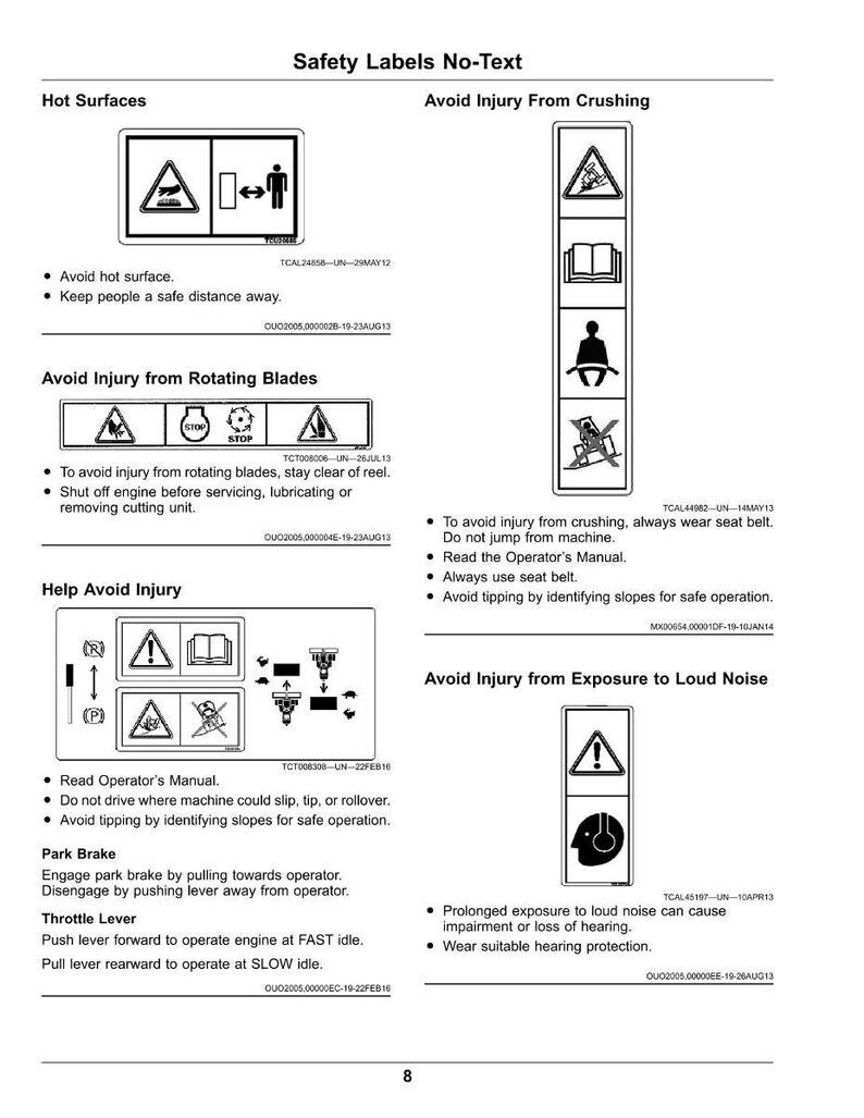 May include: A page of safety labels with no text, featuring warning symbols and instructions. The labels cover topics like hot surfaces, rotating blades, and loud noise exposure. The page includes diagrams and safety guidelines for machinery operation.