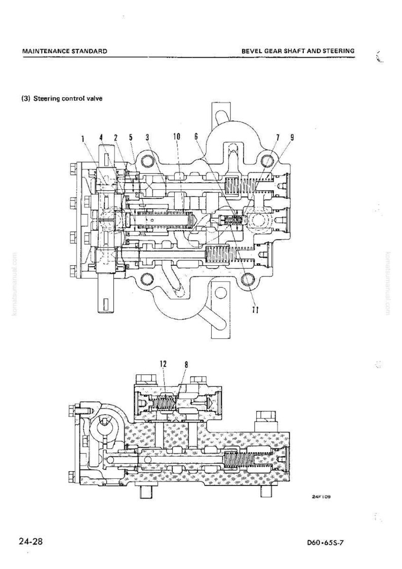Może przedstawiać: Szczeg&oacute;łowy schemat techniczny zaworu sterowania układu kierowniczego, z przekrojami i ponumerowanymi elementami. Obraz zawiera tekst "MAINTENANCE STANDARD" i "BEVEL GEAR SHAFT AND STEERING". Schemat jest czarno-biały.