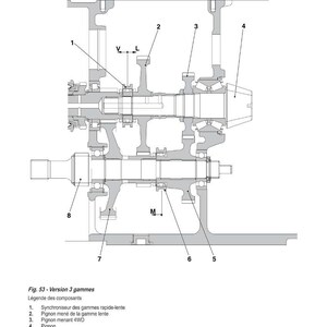 May include: Technical diagram of a mechanical assembly, labeled with numbers and French terms. The diagram includes gears, shafts, and other components, with the text "CARACT&Eacute;RISTIQUES TECHNIQUES" at the top.