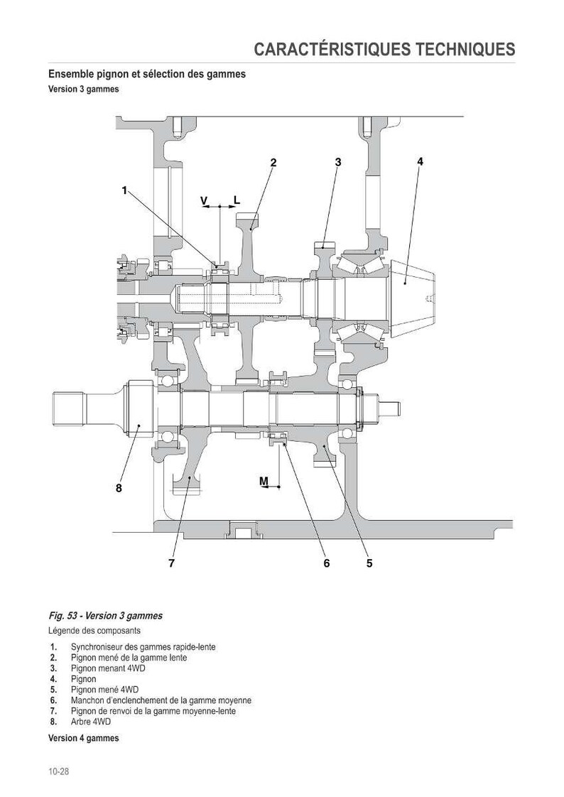 May include: Technical diagram of a mechanical assembly, labeled with numbers and French terms. The diagram includes gears, shafts, and other components, with the text "CARACT&Eacute;RISTIQUES TECHNIQUES" at the top.