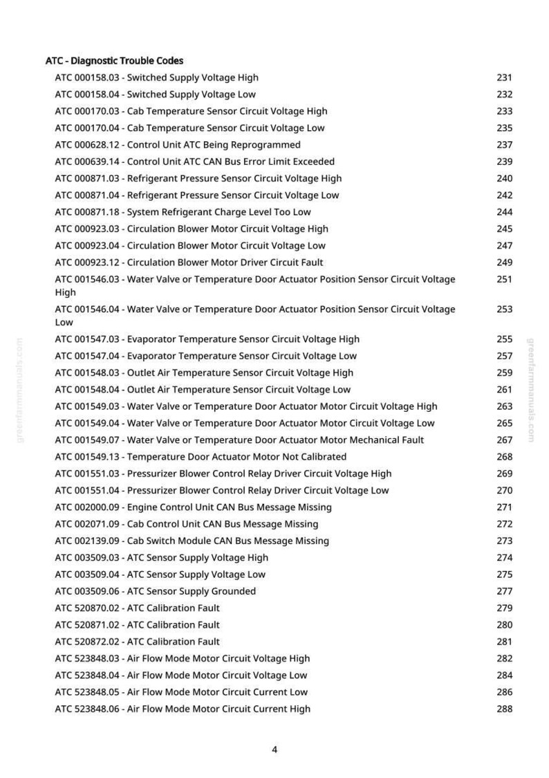Pu&ograve; includere: Una pagina di manuale con un elenco di codici di errore diagnostici ATC (Controllo della temperatura dell'aria). I codici sono elencati con descrizioni e numeri di pagina, inclusi guasti di tensione e sensori. Il testo &egrave; nero.