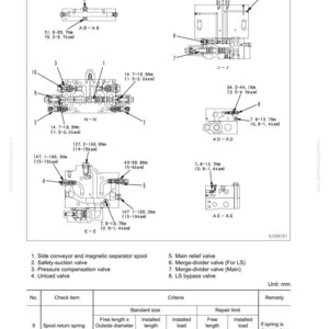 May include: Technical diagram of a machine component, labeled with measurements in Nm and kgm. Includes diagrams of valves, spools, and other mechanical parts, with a table detailing spool return spring specifications.