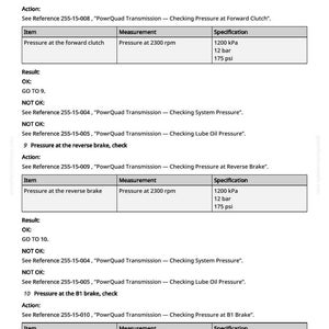 May include: A technical document with text and tables detailing pressure checks for a PowrQuad transmission. The document includes specifications in kPa, bar, and psi, with references to other manuals.