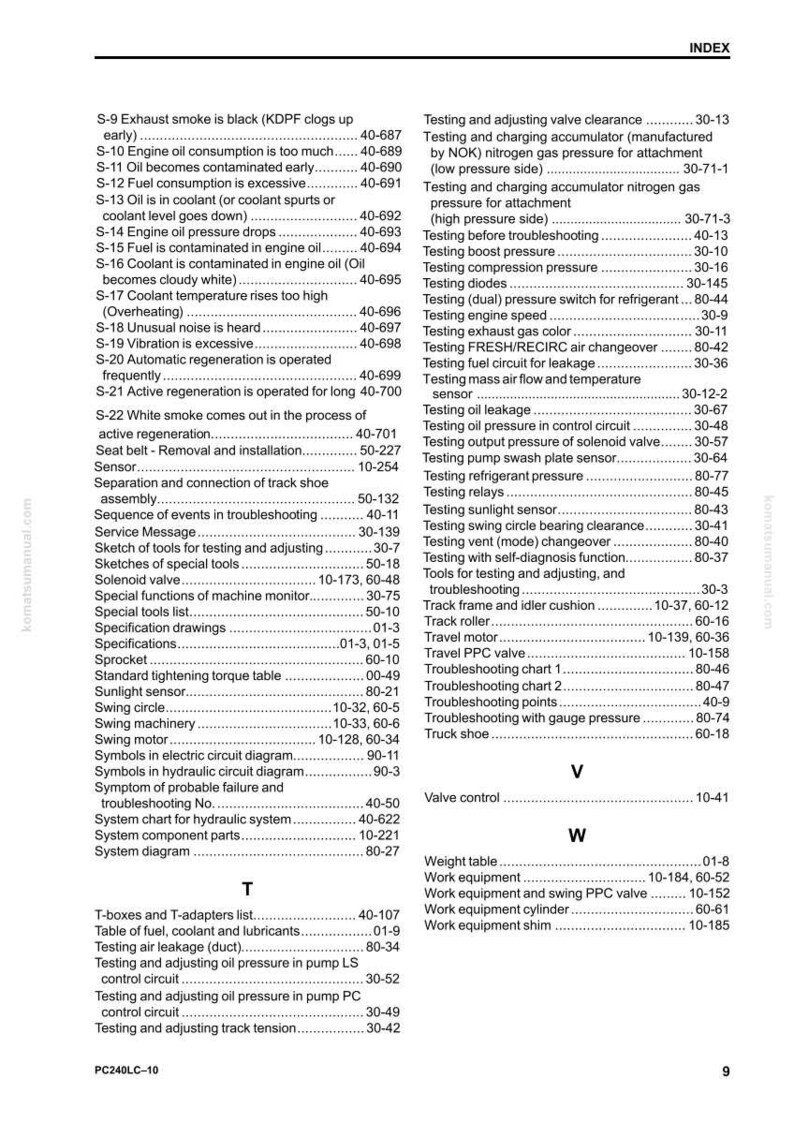 May include: A page from a Komatsu PC240LC-10 manual, featuring an index of troubleshooting topics and specifications. The text is black on a white background, with headings and page numbers. The manual covers topics like engine oil, fuel, and sensor issues.