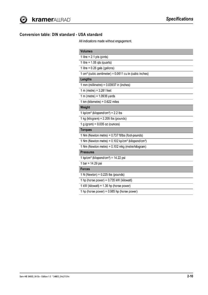 May include: A white table of conversion values, titled "Conversion table: DIN standard - USA standard." It includes conversions for volumes, lengths, weight, torques, pressures, and forces. Measurements are in inches, feet, pounds, and ounces.