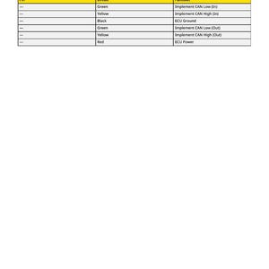 May include: A detailed table with pinout information for a reference connector repair manual. The table includes columns for Pin, Circuit, and Function, with rows detailing specific circuit functions like CAN Low and High.
