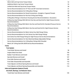 May include: A white-backgrounded page from a manual with a table of contents. The text includes "Torque Values," "Tracks," and "Hydraulic System." Page numbers are listed on the right. The document is from greenfarmmanuals.com.
