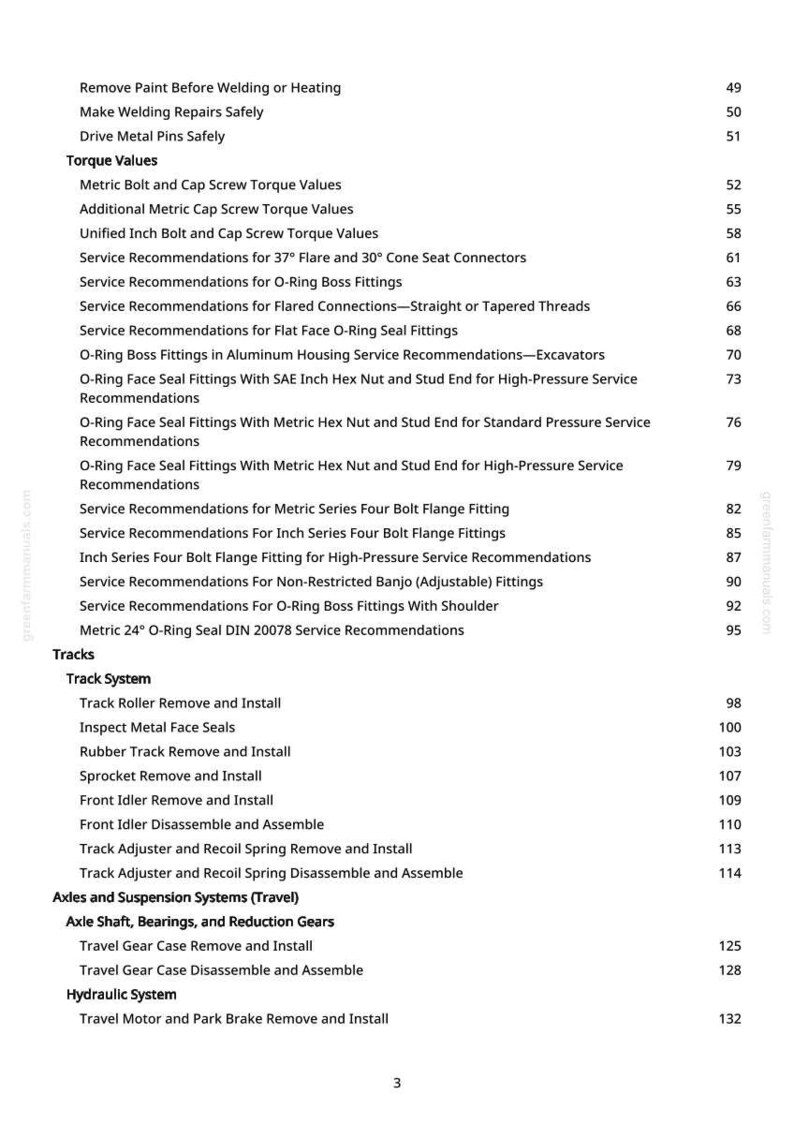 May include: A white-backgrounded page from a manual with a table of contents. The text includes "Torque Values," "Tracks," and "Hydraulic System." Page numbers are listed on the right. The document is from greenfarmmanuals.com.
