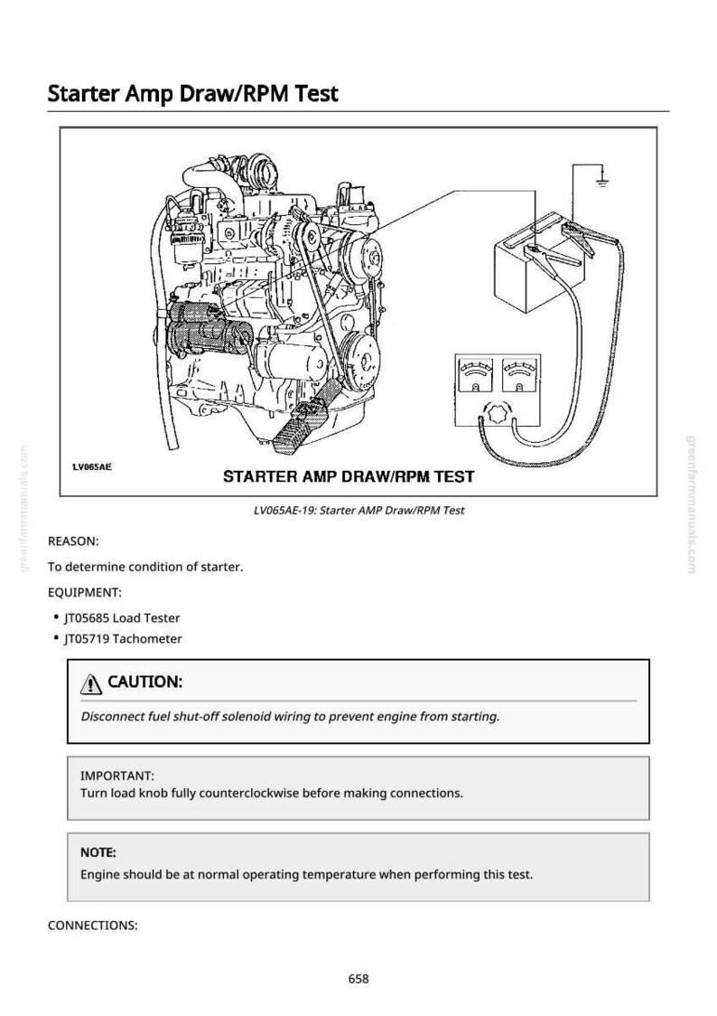 May include: Diagram of a starter amp draw/RPM test setup, including an engine, battery, and gauges. Text includes instructions and safety warnings. The image is a technical illustration for automotive diagnostics.
