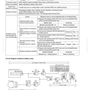 May include: A troubleshooting guide for an automotive electrical system, detailing error code D110KA, disconnection in the battery relay system. Includes a circuit diagram and troubleshooting steps.